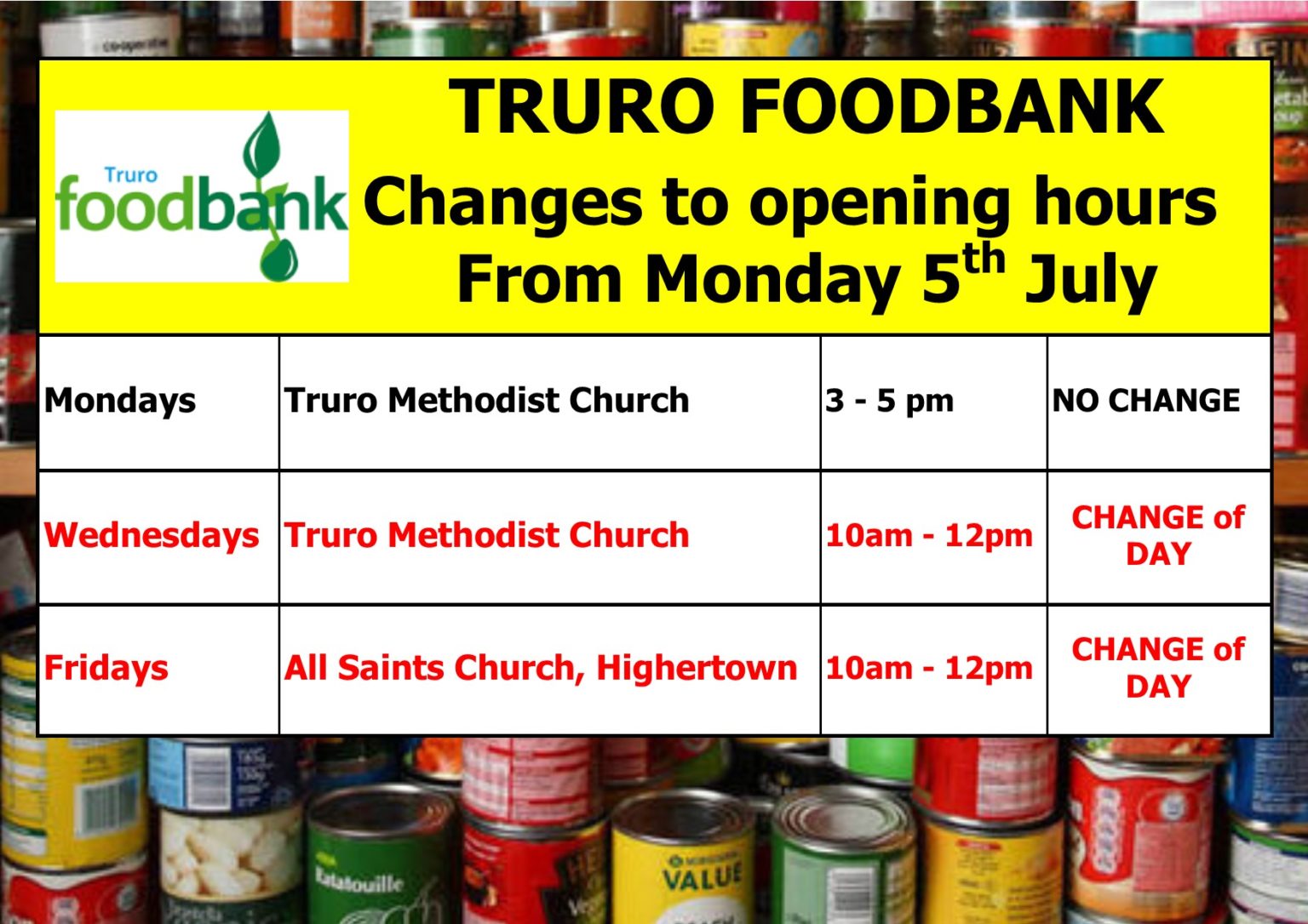 Changes to opening times Truro Foodbank